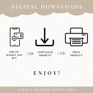 May include: An infographic illustrating the digital download process. It shows a smartphone with a credit card icon, a download symbol, and a printer icon, with the text "Add to Basket and Buy", "Download Product", and "Print Product". The text "Enjoy!" is also included.