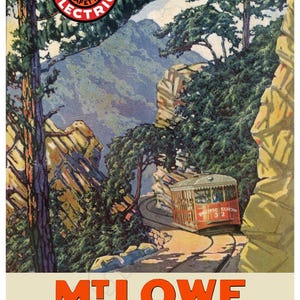 Mount Lowe: el mayor viaje en tranvía por la montaña del mundo: cartel publicitario de 1918