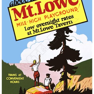 Parque infantil Mount Lowe Mile-High: cartel publicitario de la década de 1920