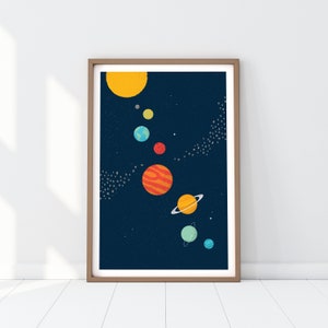 solar system art print for kids, space themed decor, printable digital download, space nursery decor, poster wall art, navy blue