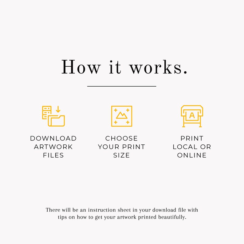 May include: A graphic showing how to download artwork files, choose a print size, and print locally or online. The graphic includes three icons: a folder with a download arrow, a picture frame with stars, and a printer with a paper.