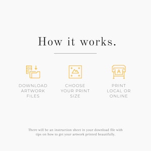 May include: How it works: Download artwork files, choose your print size, and print locally or online.  There will be an instruction sheet in your download file with tips on how to get your artwork printed beautifully.