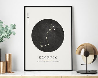 scorpio astrology print digital download