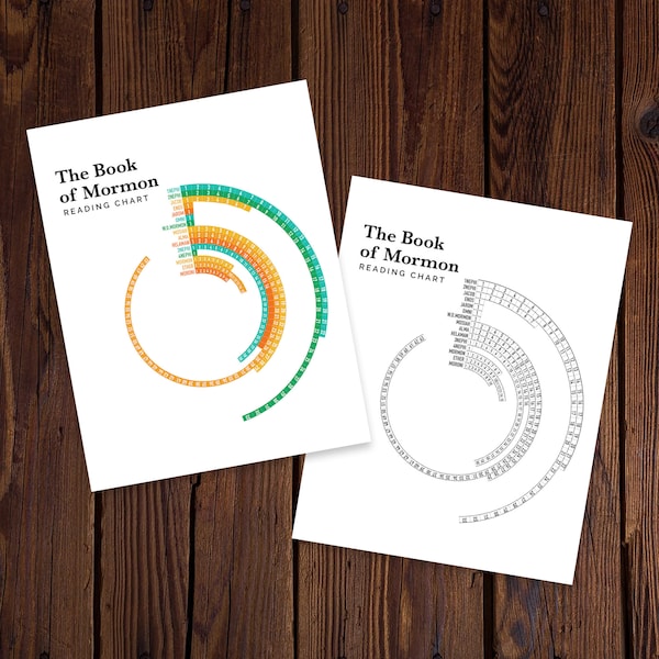 Gráficos de lectura del Libro de Mormón - LDS Ven sígueme - Seminario - Impresión primaria - Descarga instantánea