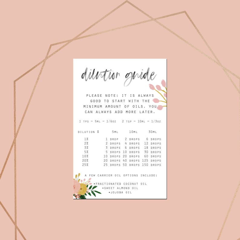 Vital Oil Dilution Chart, Printable, Doterra Oil Business enterprise, Critical Oil Electronic Downloads, Floral Art graphic regarding Essential Oils Chart Printable known as Necessary Oil Dilution Chart, Printable, Doterra Oil Small business, Vital Oil Electronic Downloads, Floral Art