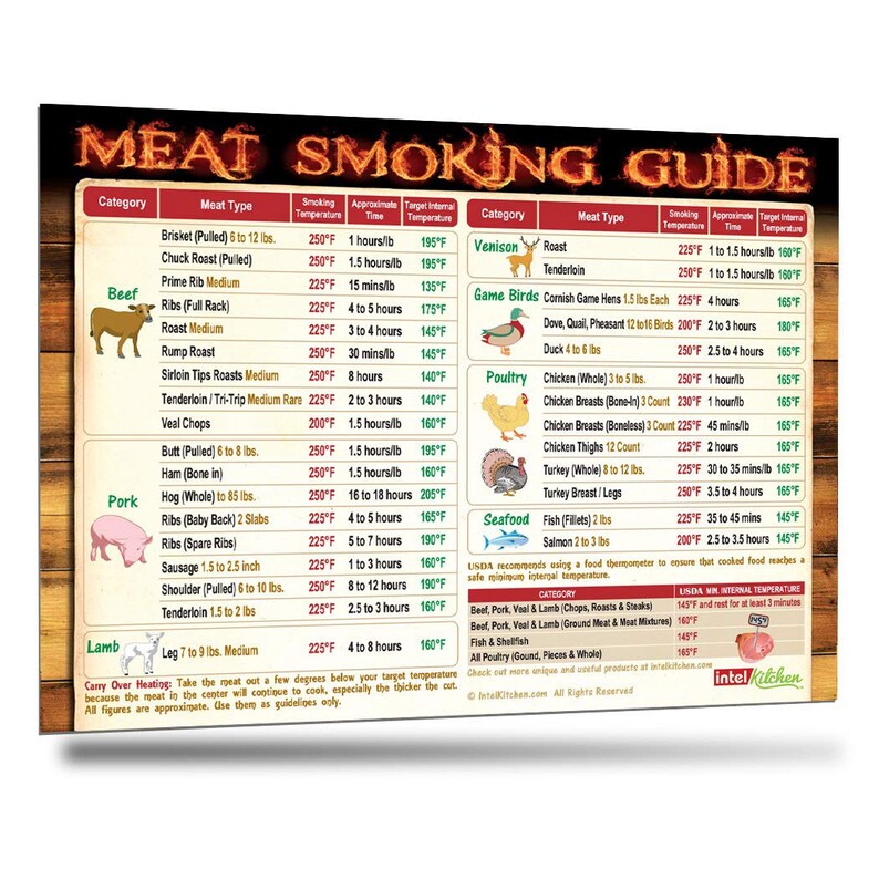 wood smoking flavor chart wood smoking flavor chart