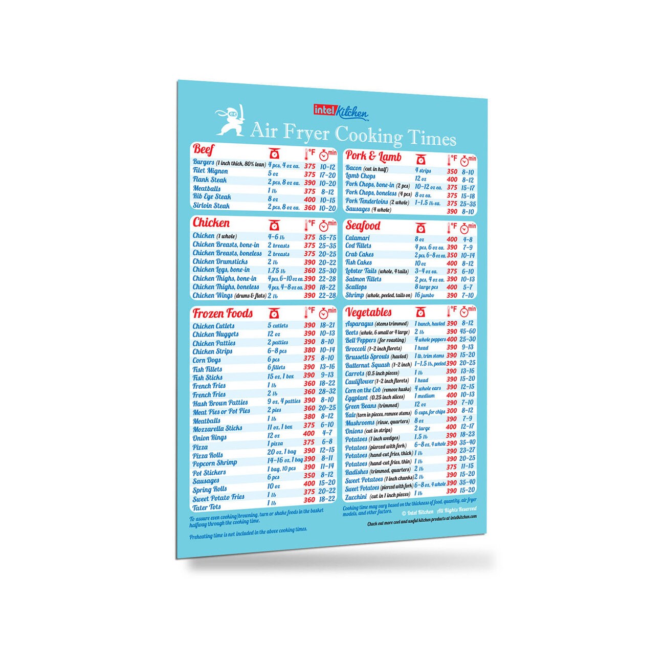 Ninja Air Fryer Cooking Times All-in-one Magnet Compatible With Most