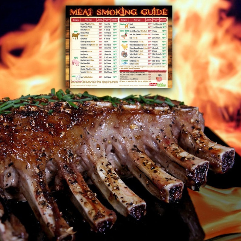 Musthave BBQ Meat Smoking Guide the Only Covers 35 Meats With
