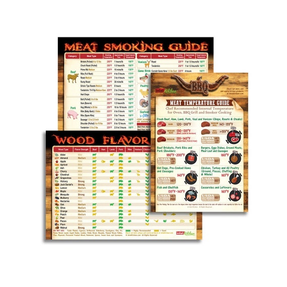 Ultimate BBQ Gifts Set: Unique Meat Smoking Guide Meat Temperature Chart  Wood Flavor Guide Magnets Smoker Accessories 