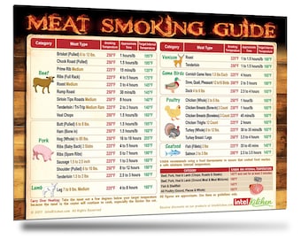 Must-Have Best Meat Smoking Guide Magnet The Only Magnet Covers 31
