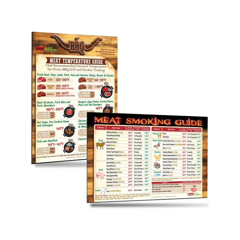 Bestdesigned BBQ Gifts for Men Meat Temperature & Meat Smoking Guide