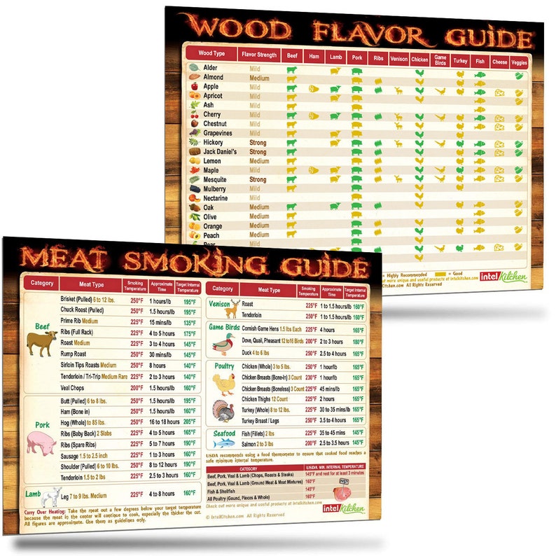 wood smoking flavor chart wood smoking flavor chart