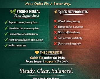Focus Support Blend  Herbal ADHD  Concentration Aid  Calm Mind Clear Focus  Balanced Mood for Kids  Adults
