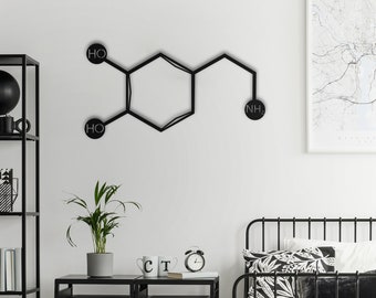 Dopamine Wall Art Etsy