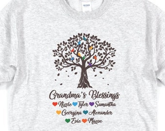 Download Grandma S Blessings Etsy