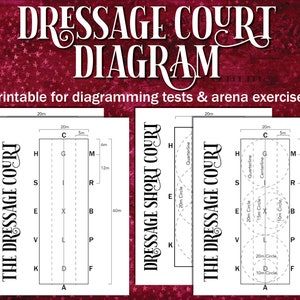 Dressage Court Printable Diagram, Dressage Test Equestrian Printable ...
