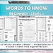 Equestrian Words to Know Beginner Rider Printable Bundle | Horse ...
