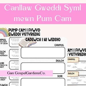 Può includere: Un foglio di lavoro stampabile con un design arcobaleno in alto. Il foglio di lavoro è intitolato "Canllaw Gweddi Syml mewn Pum Cam" ed è diviso in cinque sezioni: "Pump Cam I Fywyd Gweddi Ystyriedig", "Gadewch I Ni Weddio", "Canmol", "Diolch", e "Sori". Ogni sezione ha uno spazio per scrivere e un elenco di suggerimenti. Il foglio di lavoro è progettato per aiutare le persone a imparare a pregare in modo semplice.