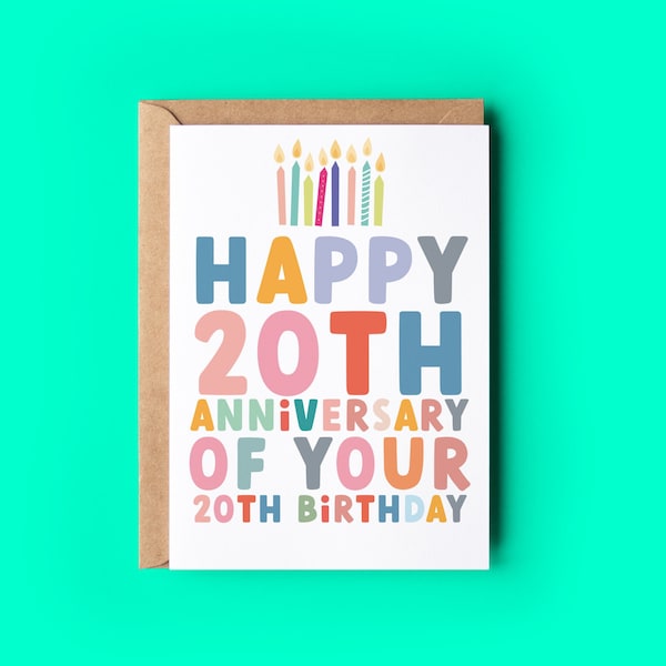 Funny 40th Birthday Card | 40th Birthday Card for him or her