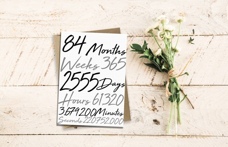 7. Jahrestagskarte 7 Jahre Jubiläum. siebten Jahrestag Etsy