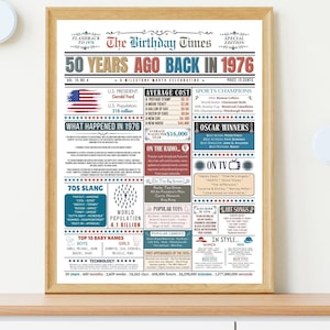 Puede incluir: Una impresi&oacute;n enmarcada titulada "The Birthday Times", que celebra hace 50 a&ntilde;os, 1976. La impresi&oacute;n incluye informaci&oacute;n sobre el presidente de los Estados Unidos, la poblaci&oacute;n, los costos promedio, los campeones deportivos, los ganadores del Oscar, los juguetes populares y los &eacute;xitos.