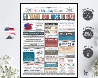 50th Birthday Colorful Newspaper Poster 1976, Back in 1976 Printable, Retro Birthday Gift for Men Women, USA Edition
