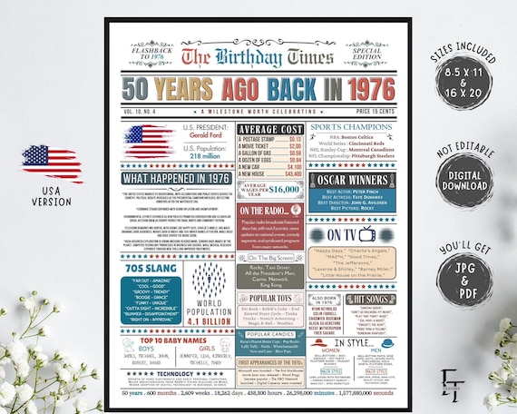 50th Birthday Colorful Newspaper Poster 1976, Back in 1976 Printable, Retro Birthday Gift for Men Women, USA Edition