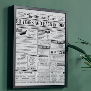 Back in 1996 Newspaper Fun Facts, 30th Birthday Newspaper Sign, in the Year 1996 Birthday Gift for Men or Women, Birthday Decorations, USA. image 4