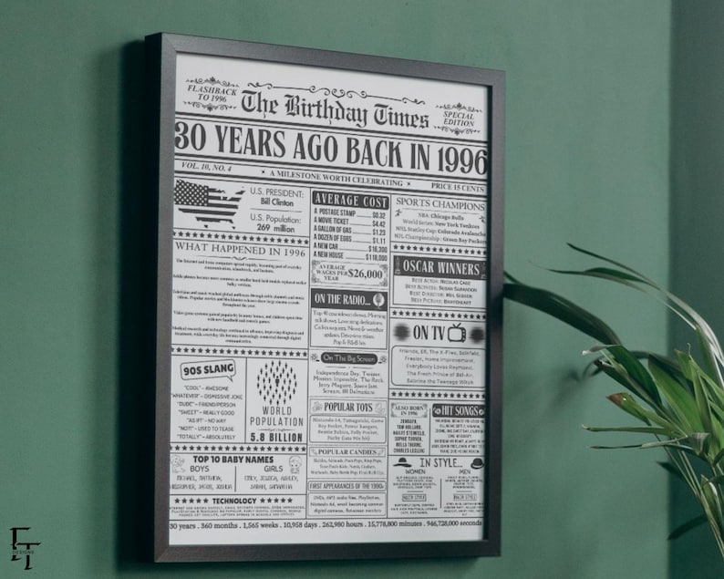Back in 1996 Newspaper Fun Facts, 30th Birthday Newspaper Sign, in the Year 1996 Birthday Gift for Men or Women, Birthday Decorations, USA. image 4