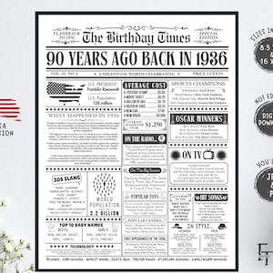 90e verjaardagsposter uit de krant van 1936, printbaar, vintage verjaardagscadeau voor mannen en vrouwen, Amerikaanse editie