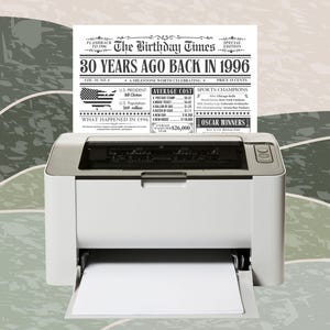 Back in 1996 Newspaper Fun Facts, 30th Birthday Newspaper Sign, in the Year 1996 Birthday Gift for Men or Women, Birthday Decorations, USA. image 5