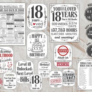 2008 Birthday Printable Bundle, 18th Birthday Posters Set, Back in 2008 Newspaper Signs, Funny Milestone Decor, Digital Download