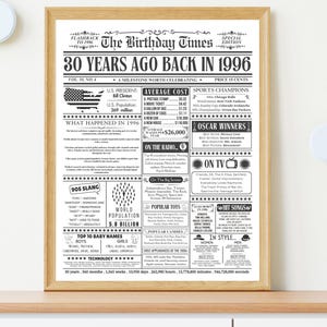 Back in 1996 Newspaper Fun Facts, 30th Birthday Newspaper Sign, in the Year 1996 Birthday Gift for Men or Women, Birthday Decorations, USA. image 3