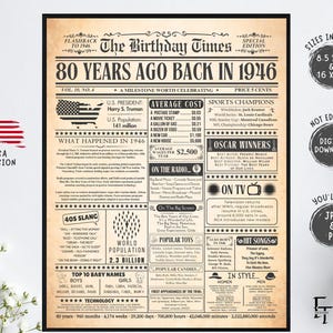 80th Birthday Vintage Newspaper Poster 1946, Back in 1946 Printable, Antique Birthday Gift for Men Women, USA Edition