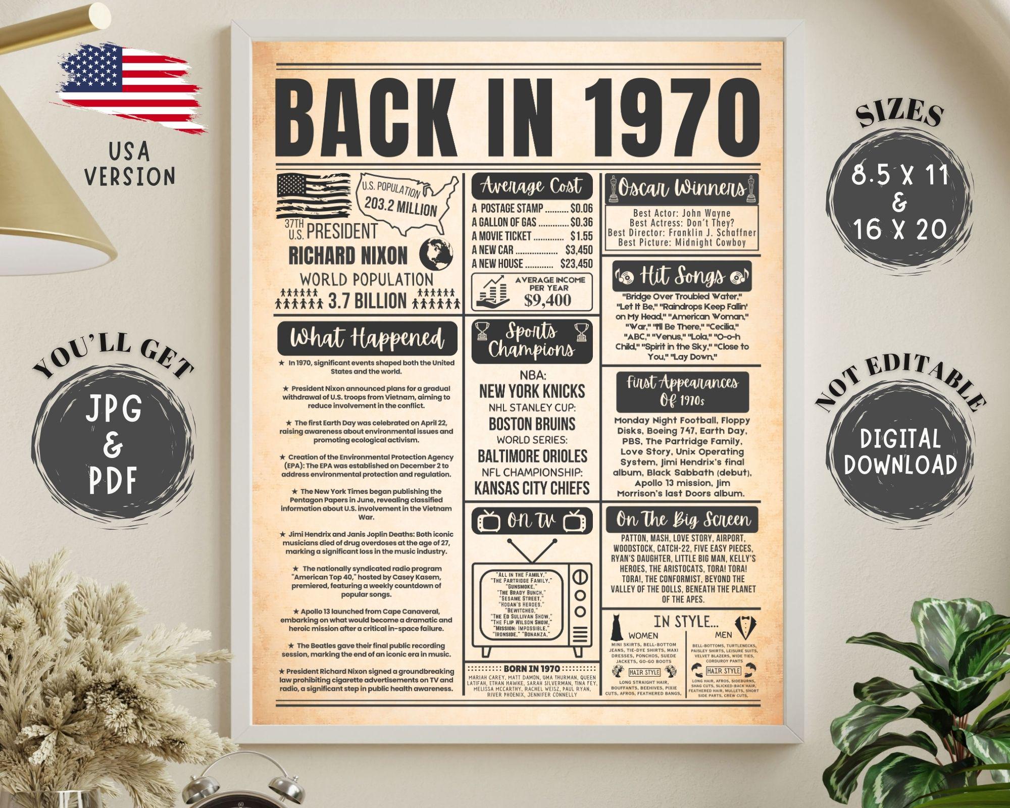 back-in-1970-etsy for Back In 1970 Printable Free Back in 1970 - Etsy for Back In 1970 Printable Free