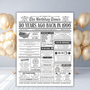 Back in 1996 Newspaper Fun Facts, 30th Birthday Newspaper Sign, in the Year 1996 Birthday Gift for Men or Women, Birthday Decorations, USA. image 6