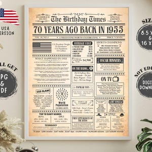 Letrero de periódico para cumpleaños número 70, regalo de cumpleaños para hombres o mujeres en 1955, datos curiosos del periódico, decoraciones de cumpleaños, EE. UU.