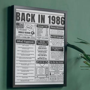 May include: Framed black and white print titled "BACK IN 1986." The print resembles a newspaper page, listing events, costs, and popular culture highlights from that year. Includes information on the U.S. population, President Ronald Reagan, and sports champions.