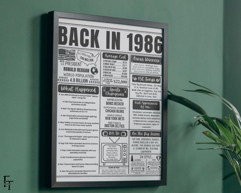 May include: Framed black and white print titled "BACK IN 1986." The print resembles a newspaper page, listing events, costs, and popular culture highlights from that year. Includes information on the U.S. population, President Ronald Reagan, and sports champions.