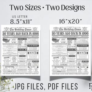 Back in 1996 Newspaper Fun Facts, 30th Birthday Newspaper Sign, in the Year 1996 Birthday Gift for Men or Women, Birthday Decorations, USA. image 2