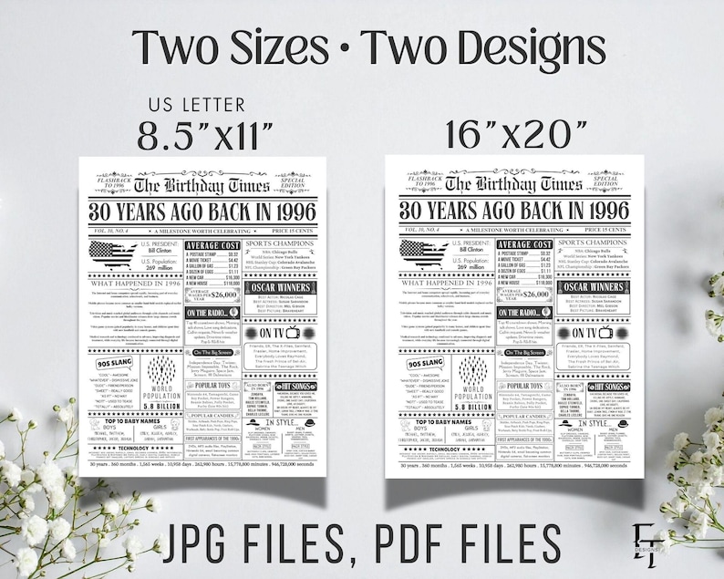 Back in 1996 Newspaper Fun Facts, 30th Birthday Newspaper Sign, in the Year 1996 Birthday Gift for Men or Women, Birthday Decorations, USA. image 2