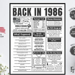 Peut inclure: Une affiche en noir et blanc intitulée "BACK IN 1986", présentant des informations sur l'année, notamment le président américain, la population mondiale, le revenu moyen et les champions sportifs. Elle liste également des chansons à succès, des films et des nouveautés.