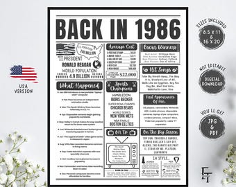May include: A black and white poster titled "BACK IN 1986" with information about the year, including the U.S. President, world population, average income, and sports champions. It also lists hit songs, movies, and first appearances of 1986.