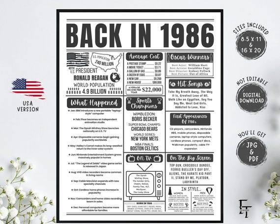 Back in 1986 Poster, Birthday Decorations, 40th Birthday Newspaper Sign, 1986 Birthday Gift for Men or Women, 1986Newspaper Fun Facts, USA.