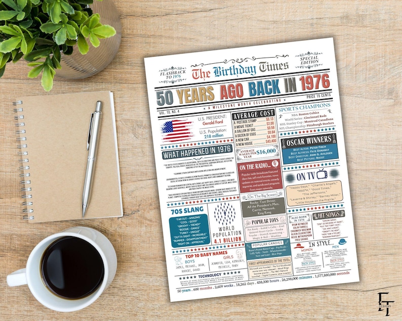 Puede incluir: Una impresi&oacute;n de estilo vintage titulada "The Birthday Times" que celebra hace 50 a&ntilde;os, concretamente 1976. La impresi&oacute;n incluye informaci&oacute;n sobre el presidente de los Estados Unidos, los campeones deportivos, los juguetes populares y los nombres de beb&eacute;s m&aacute;s populares. En una superficie de madera.