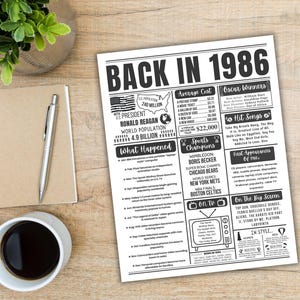 May include: A black and white print titled "BACK IN 1986" with information about the year. The print is on a wooden surface, next to a notepad, pen, coffee cup, and a small plant in a glass pot.