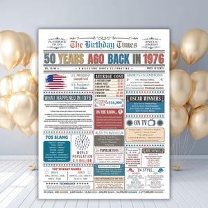 Puede incluir: Un p&oacute;ster titulado "The Birthday Times" que celebra hace 50 a&ntilde;os, en 1976. El p&oacute;ster incluye informaci&oacute;n sobre el presidente de EE. UU., la poblaci&oacute;n, los costos promedio, los campeones deportivos, los ganadores del Oscar, los juguetes populares y las canciones exitosas. Globos dorados en el fondo.