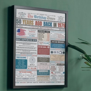 Puede incluir: Impresi&oacute;n enmarcada de una portada de peri&oacute;dico titulada "The Birthday Times", que celebra hace 50 a&ntilde;os, en 1976. La impresi&oacute;n incluye informaci&oacute;n sobre el presidente de los Estados Unidos, la poblaci&oacute;n y la cultura popular de la &eacute;poca. El marco es negro.