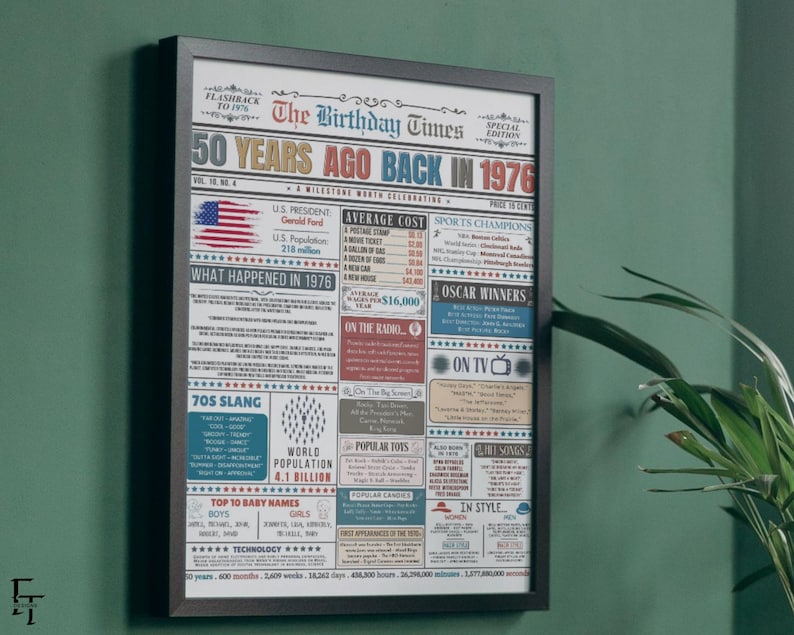 Puede incluir: Impresi&oacute;n enmarcada de una portada de peri&oacute;dico titulada "The Birthday Times", que celebra hace 50 a&ntilde;os, en 1976. La impresi&oacute;n incluye informaci&oacute;n sobre el presidente de los Estados Unidos, la poblaci&oacute;n y la cultura popular de la &eacute;poca. El marco es negro.