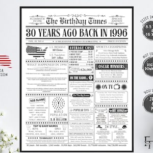 Back in 1996 Newspaper Fun Facts, 30th Birthday Newspaper Sign, in the Year 1996 Birthday Gift for Men or Women, Birthday Decorations, USA.